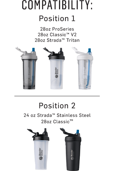 BlenderBottle® Straw 78paa